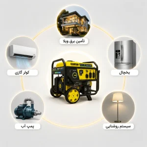 موتور برق برای ویلا